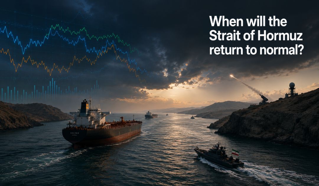 Strait of Hormuz Kalshi Odds Before 2027
